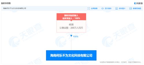 何炅于海南成立“何樂不為”新公司，布局網(wǎng)絡文化經(jīng)營